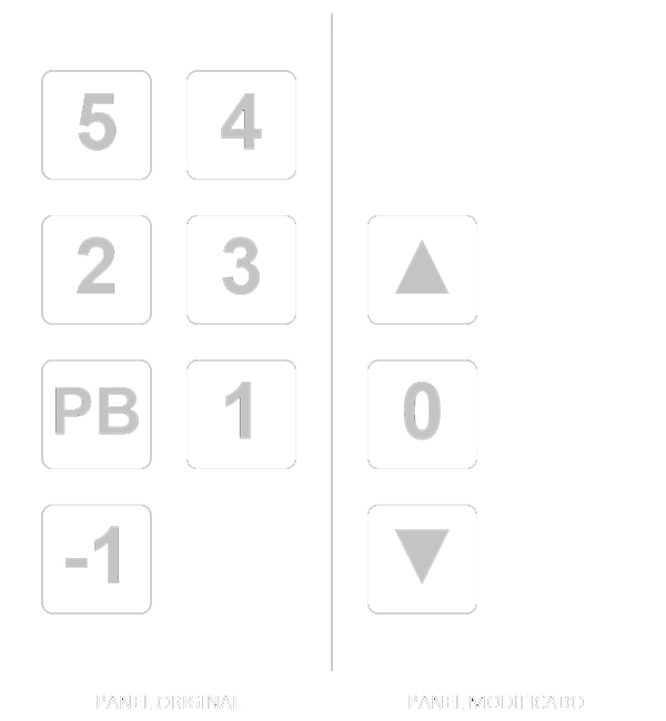 Esquema de la botonera del ascensor con los botones 0, ▲ y ▼